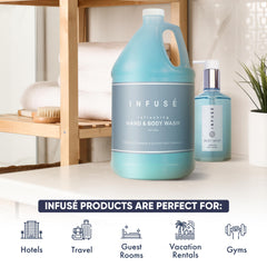 1-Shoppe All-in-Kit infusé thé blanc coco parfum subtil pour l'accueil
