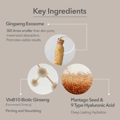 107 acide hyaluronique neuf types complexe offre hydratation longue durée.