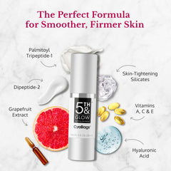 Ingrédients clés Palmitoyl Tripeptide-1 et vitamine C pour un effet lifting discret.