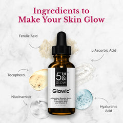 Glowic avec acide-ferulique – antioxydant ciblé pour la peau.