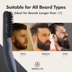 Aberlite EDC – six réglages thermiques pour personnaliser le style.