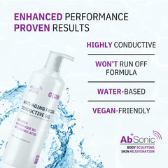 Absonic Glow – gel transparent sans parfum adapté aux peaux sensibles