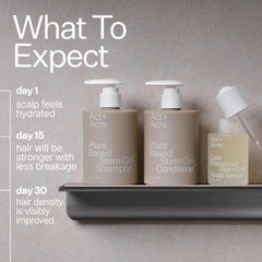 Act+Acre application-serum-cheveux-pipettes montre une application précise.