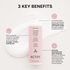 Massage du cuir chevelu avec ACTIIV Recover Shampoing pour libérer les impuretés