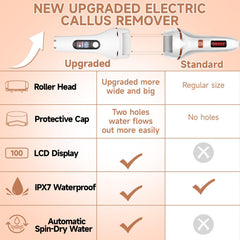 Affichage-batterie clair pour planifier la recharge de votre AdamPark.