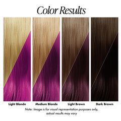 Après lavage, couleur rose vif d'Adore 082 sur cheveux.
