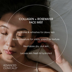 Advanced Clinicals Collagen Rosewater Face Mist rosewater mist balances pH and oil.