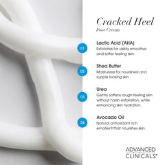 Advanced Clinicals Crème pieds: résultats sur zones rugueuses et sèches.