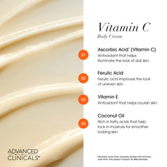 Advanced Clinicals Lotion Corps Lactique – peau douce et hydratée.