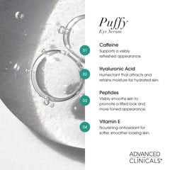 Advanced Clinicals Puffy Eye Serum with caffeine and peptides supports hydrated, smoother under-eye
