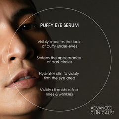 Close-up of the gel texture from Advanced Clinicals Puffy Eye Serum for hydration
