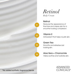 Advanced Clinicals Rétinol – hydratation riche sans fini gras