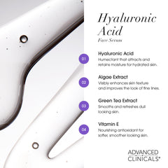 Peau sèche bénéficiaire d'Advanced Clinicals — routine hydratante quotidienne avec le sérum.