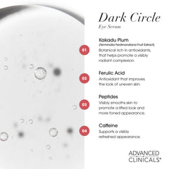 Sérum peptides et acide férulique: action lissante autour des yeux.