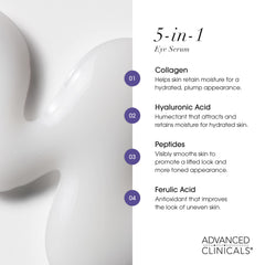 Advanced Clinicals Sérum Yeux: appliquez sous les yeux pour lisser les ridules.