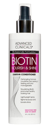 Advanced Clinicals spray capillaire: bouteille montrant brillance et épaississement des cheveux.