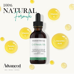 Goutte doseuse du sérum Advanced Skin Care facilitant l’application sur le visage