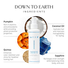AIIR Sapphire Soin Sans Rinçage: hydratation légère pour tous les types de cheveux.