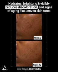 All ies of Skin routine nocturne: application facile avant crème hydratante.