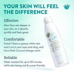 Formule gel d’aloe vera pour une hydratation légère et agréable