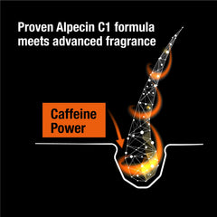 Alpecin C1 Black Edition – massage du cuir chevelu pour une sensation rafraîchissante.