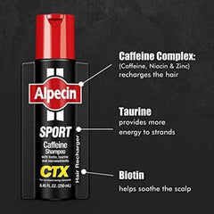 Ingrédients clés Alpecin CTX Sport: biotine, niacine et huile de ricin.