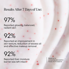 ALPYN Beauté amélanchier antioxydant adoucissant et lissant la peau.