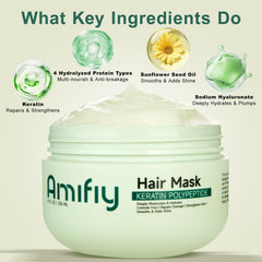 Masque Kératine Amifiy - réparation des cheveux abîmés et réduction de la casse.