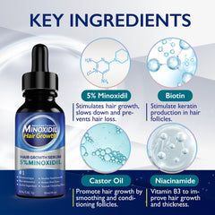 ANAREAL Minoxidil pour femme - cheveux en croissance et densité.