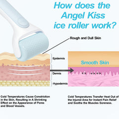 Angel Kiss Ice Roller tempes-yeux soulage tensions et fatigue oculaire