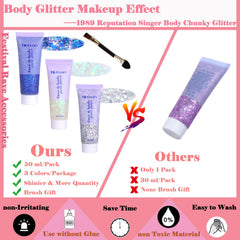 Angels Beauty Eye Glitter Gel: paillettes bleues pour yeux lumineux en soirée.