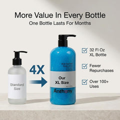 Aperçu de l emballage bleu du produit exfoliant Anthony
