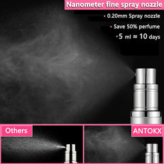 ANTOKX remplissage bas rapide en 5 secondes, utilisation efficace.