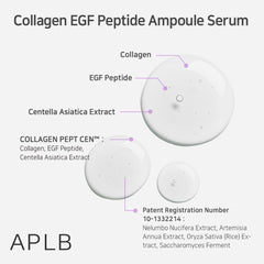 APLB Centella 3x Complex – extrait végétal pour une peau douce.