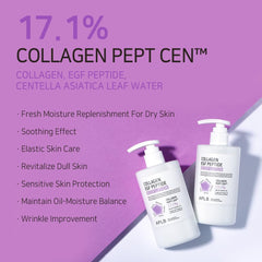 APLB Collagen EGF Peptide lotion pour le corps, massage enveloppant après application.
