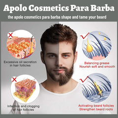 Appliquer le baume sur la barbe, massage léger et coiffage précis
