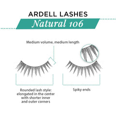 Ardell 106 légèreté et confort pour un port durable