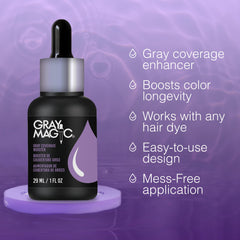Ardell Gray Magic, couverture gris, profondeur de couleur et brillance améliorées.