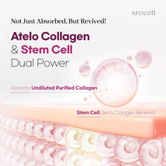 Masque Arocell Collagen Super Hyaluronique triple – hydratation profonde