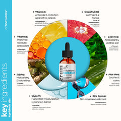 ArtNaturals sérum acide hyaluronique – texture crèmeuse visible sur peau.