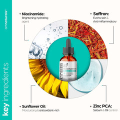 Sérum Artnaturals Niacinamide, pipette précise pour une application contrôlée.