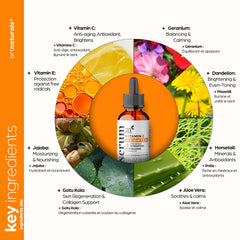 Artnaturals serum pump dispenser highlighted for easy, mess-free daily use.