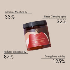 As I Am creme definissante twist rouge application sur cheveux.