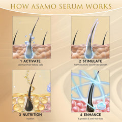 ASAMO Sérum Cils, détail de la brosse, application douce et contrôlée.