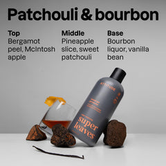 ATTITUDE gel douche homme, parfum patchouli-bourbon durable et masculin.