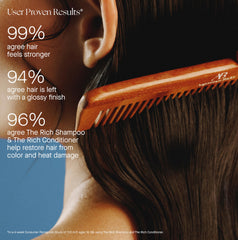 Cheveux nourris et réparés avec The Rich Conditioner après une utilisation ciblée.