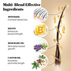 AVITAPURE huile minoxidil barbe massage — démonstration d'application et absorption