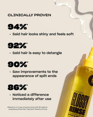 Babe Original Glossy Rinse on wet hair for smooth, hydrated strands