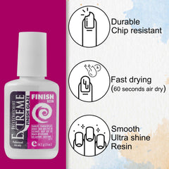BackScratchers Extreme Glaze lissage-seam: jonction nette et naturelle lors des extensions.