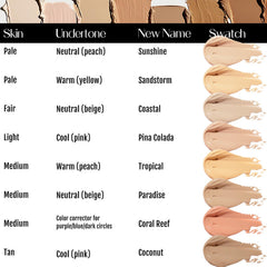 BaeBlu Concealer: couverture integrale camoufle cernes et rougeurs.